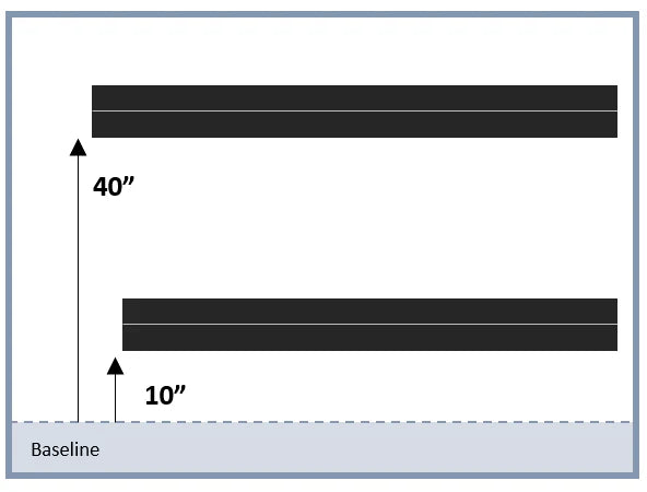 How to Install Outdoor Stadium Wall Pads
